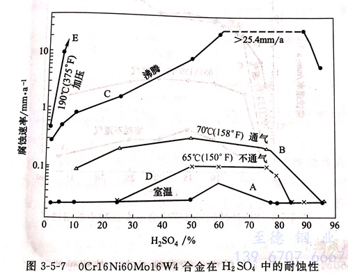 圖 5-7.jpg