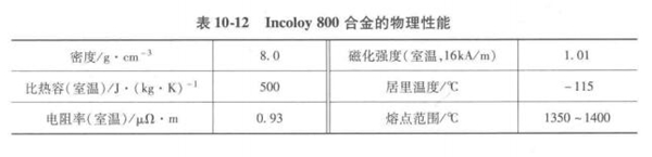 表 10-12.jpg