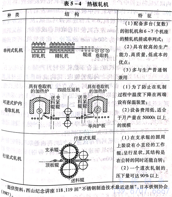 表 4.jpg