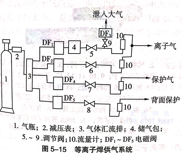 圖 15.jpg