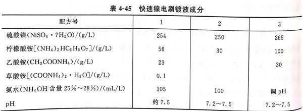 表 45.jpg