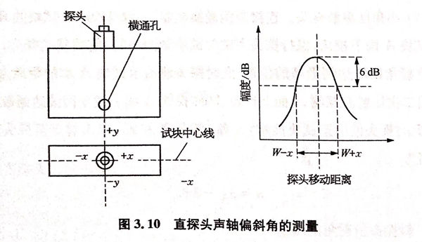 圖 10.jpg