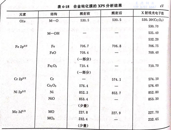 表 18.jpg