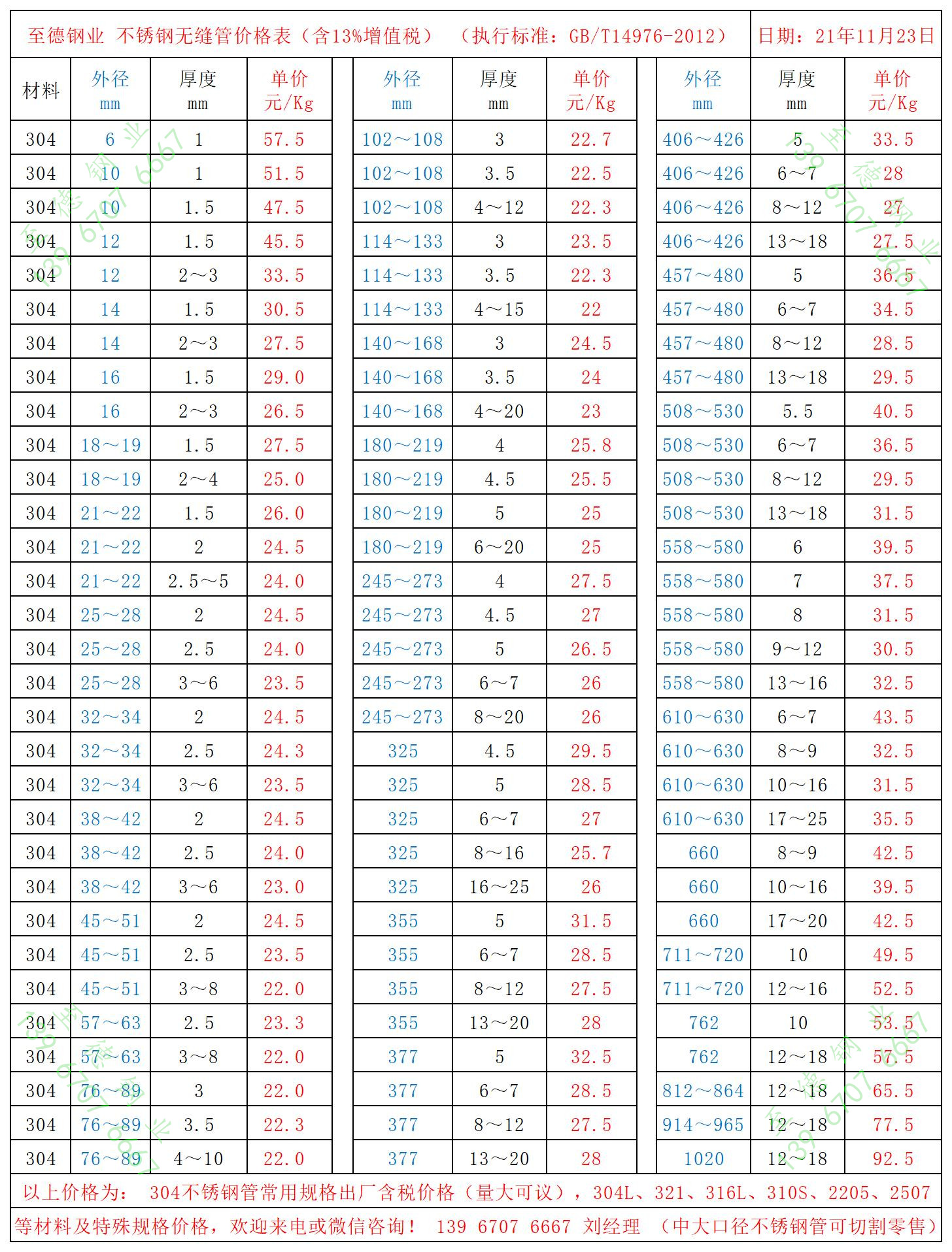 至德鋼業(yè)價(jià)格11月23日.jpg