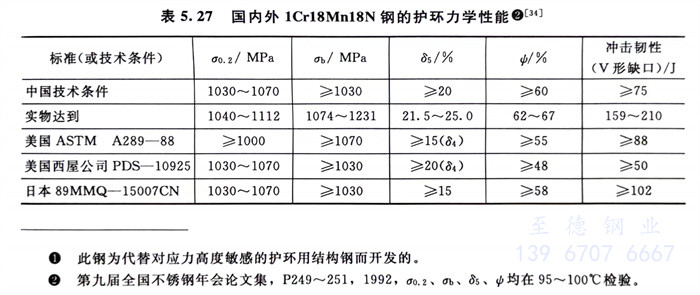 表 27.jpg